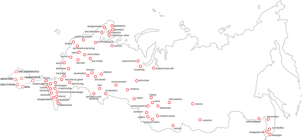 network-map